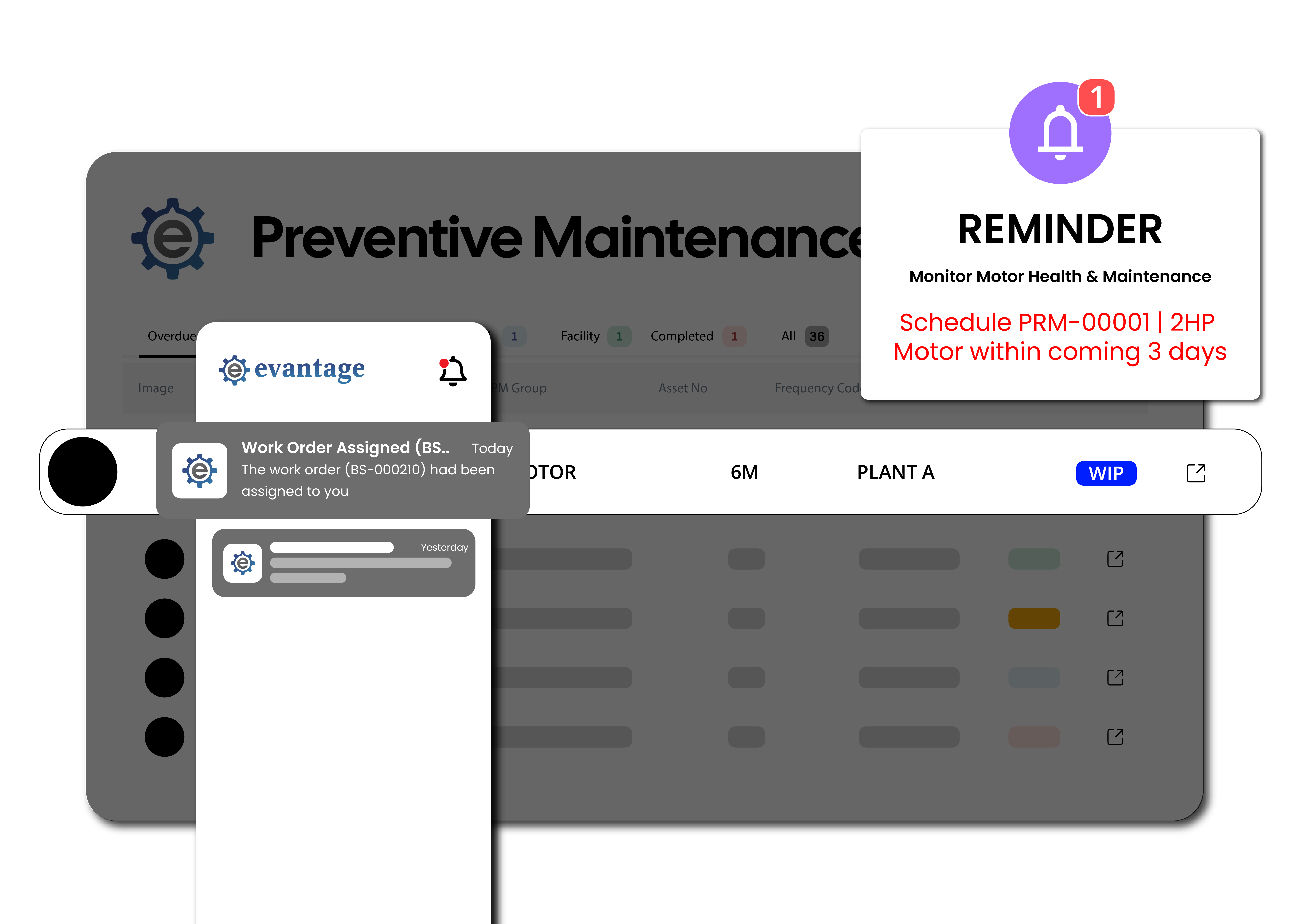 CMMS Email Notification